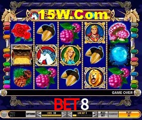 Sistemas de Segurança bet8